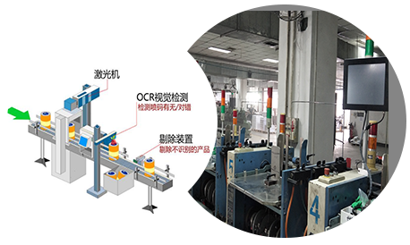 視覺(jué)檢測(cè)設(shè)備怎么檢測(cè)包裝彩盒印刷缺陷？